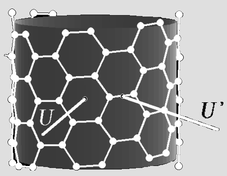 Chiral tube: 5th line group family